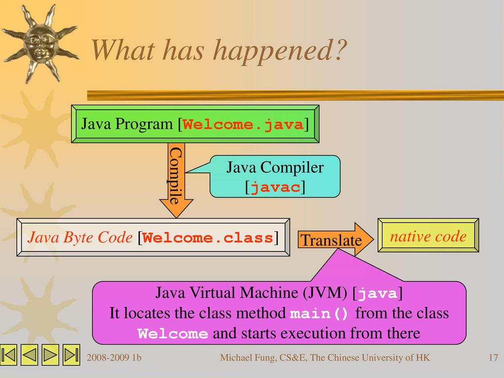 Object-Oriented Programming Using Java - ppt download